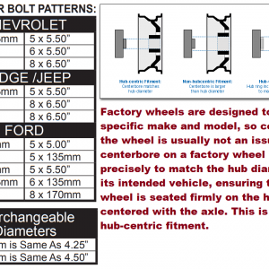 BoltPattermsFordFiesta.png